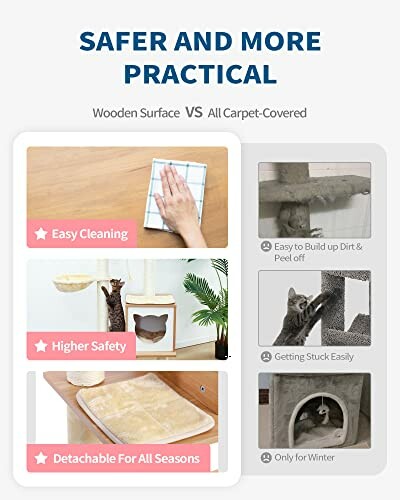 Comparison of wooden surface and carpet-covered cat furniture highlighting easy cleaning, higher safety, and detachable features.